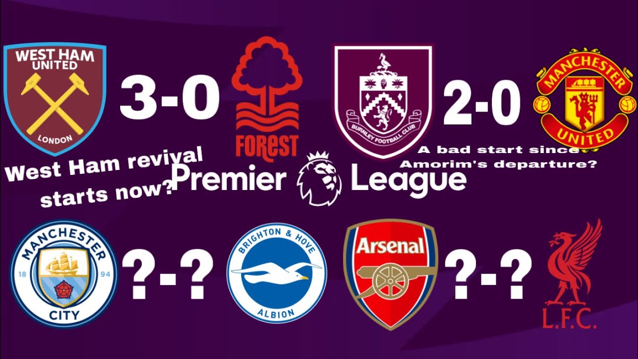 OUR GW21 PREMIER LEAGUE PREDICTIONS 