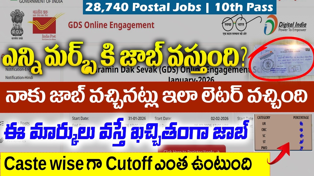 This Message/Email Means Job Confirmed | India Post GDS Cut Off 2026 &ndash; How Many Marks Needed?