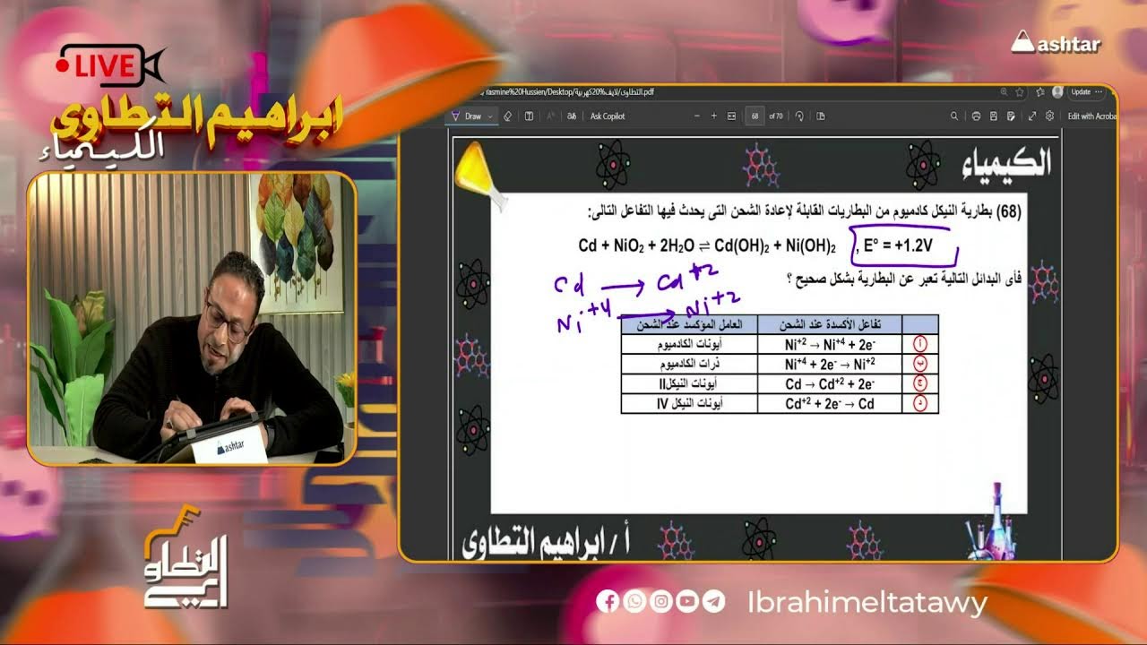 مراجعة كهربية حتي نهاية الخلايا الثانوية
