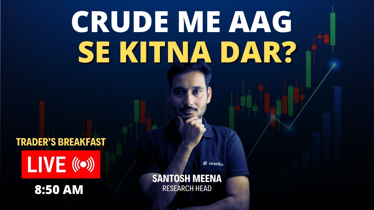 Trader's Breakfast (09-March-2026)