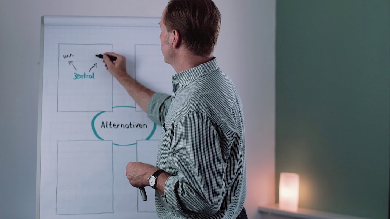 Gestaltung Flipchart 2018 Thomas Pöhlmann