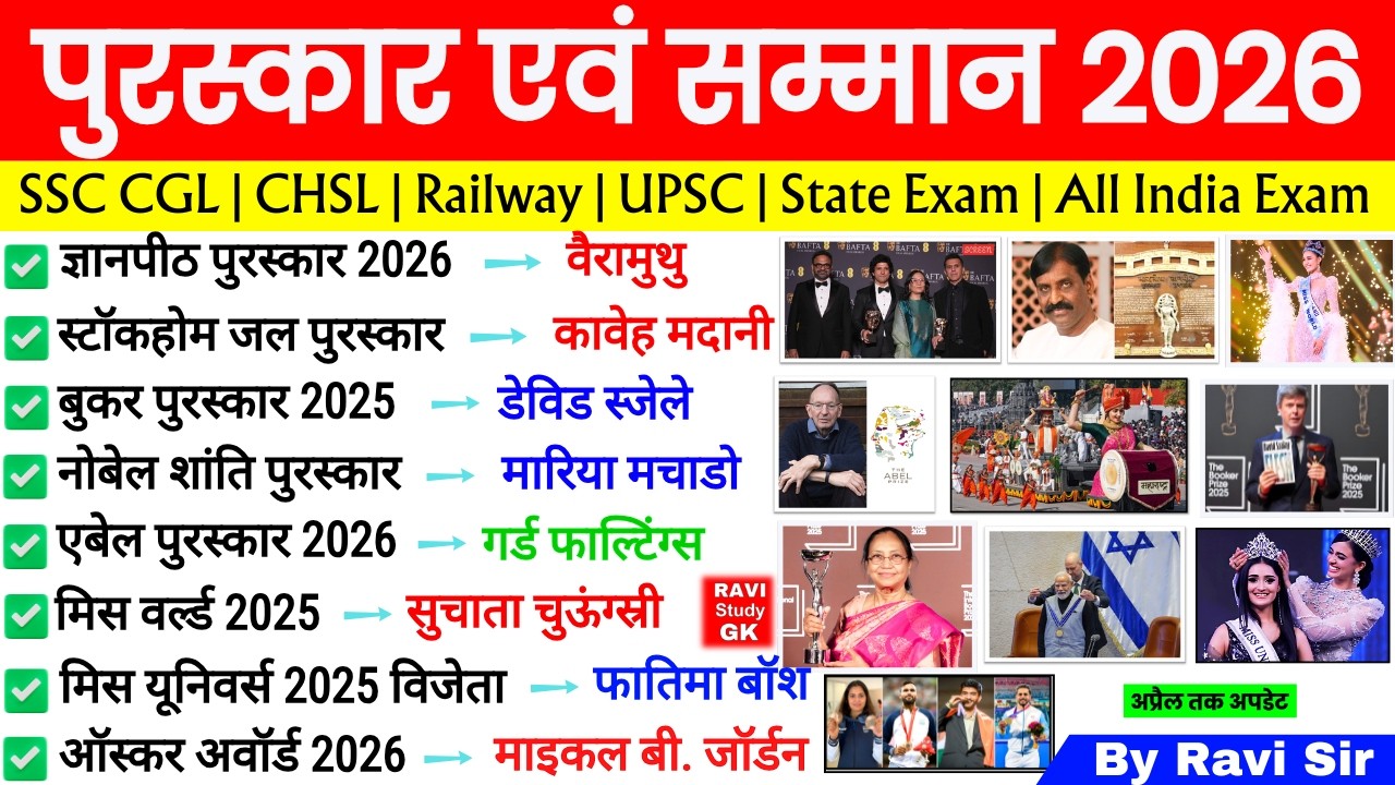 पुरस्कार और सम्मान 2026 | Puraskar aur Samman 2026 | Awards and Honours Current Affairs ssc railway