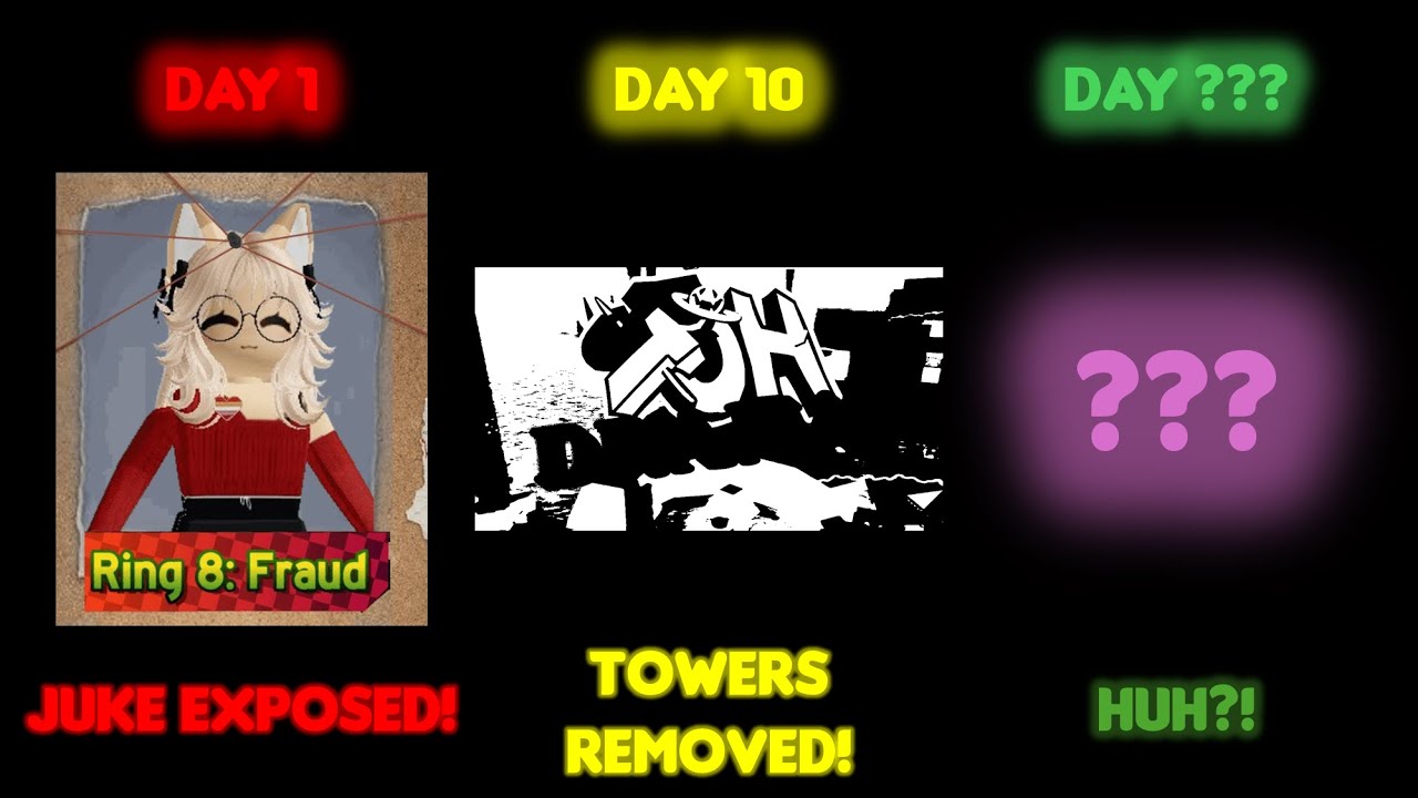 What if Jukecallaa refused to retire? (EToH Timeline)
