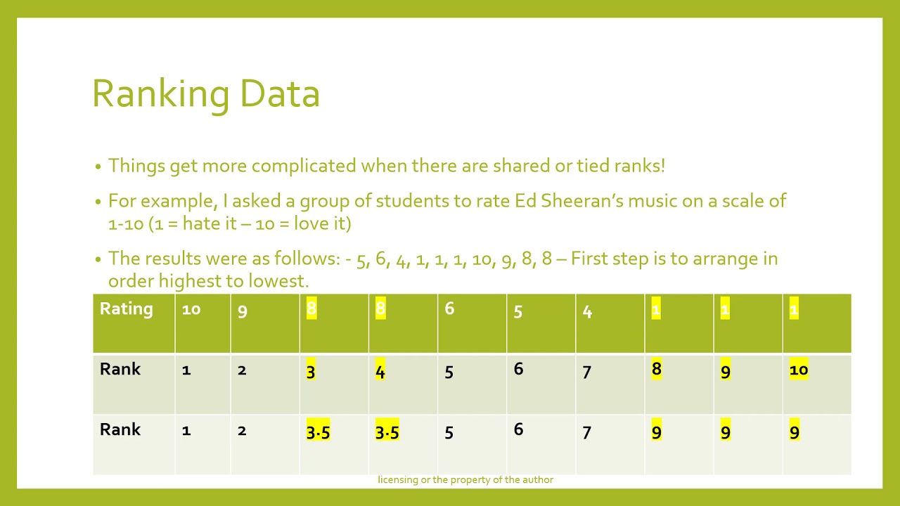 How to....Ranking Data