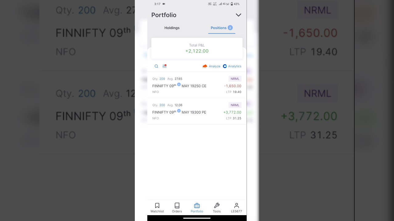 finnifty option buying strategy @long straddle #profit #share Market