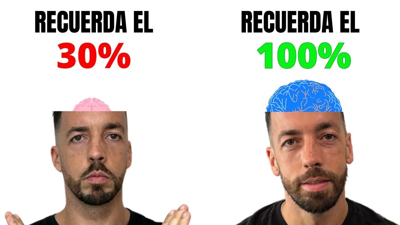Cómo recuerdo todo dos veces más rápido