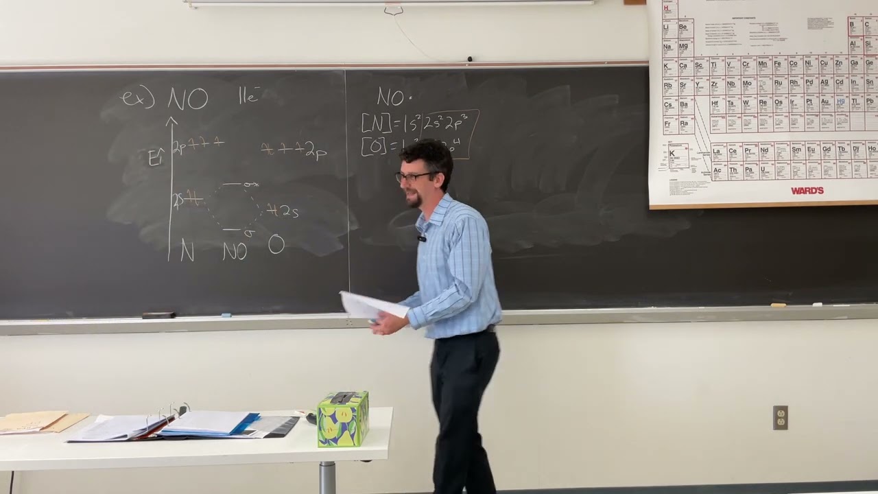 Solids & Surfaces: Molecular Orbital Theory - Heteronuclear Diatomic Molecule