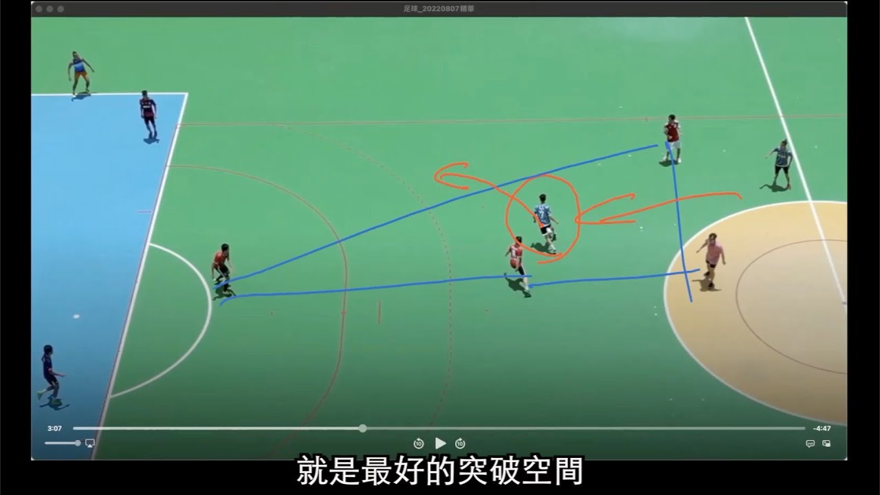 20220807_足球_戰術分析_進攻走位（中文字幕）