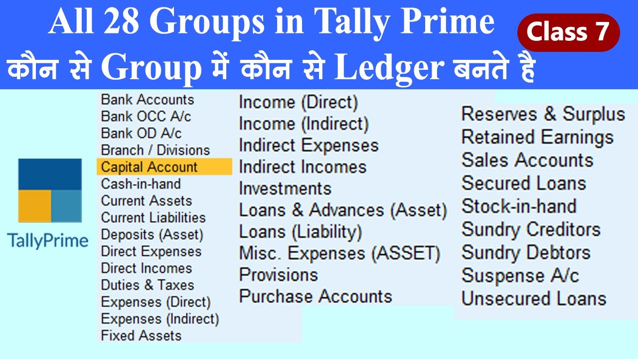 tally all groups detail |tally all groups detail with example