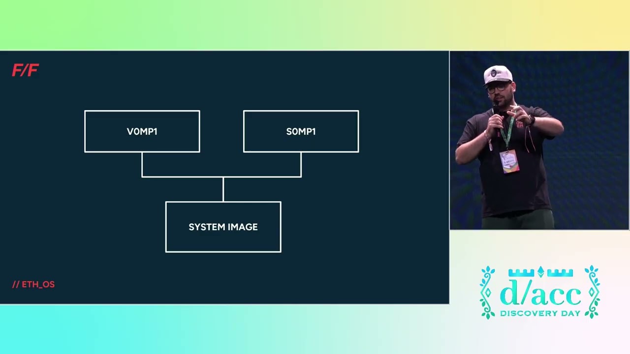 [d/acc Devconnect] dGEN1  Bringing Ethereum to Android by Markus Haas & Nicola Ceornea