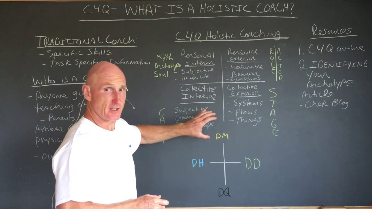 What is a Holistic Coach?