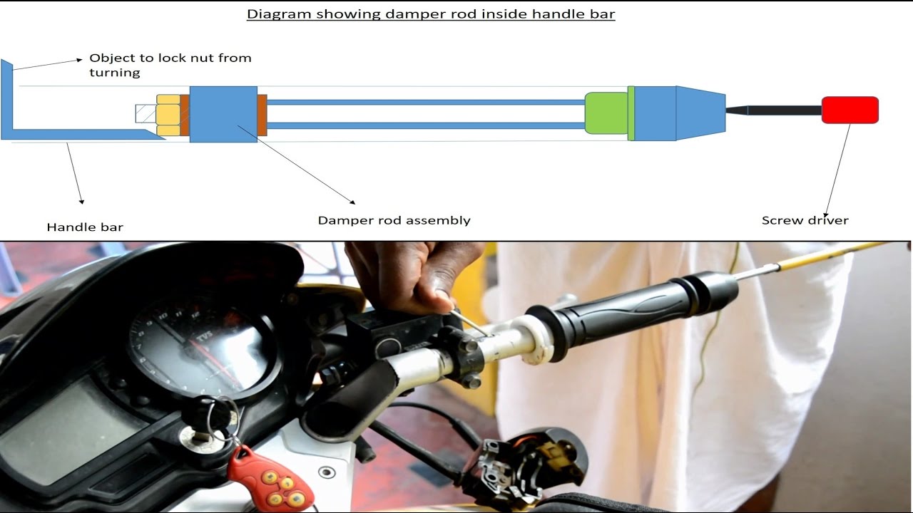 Motorcycle Handle bar end weight/damper rod changing/ removing | TVS APACHE RTR | Bike | DIY