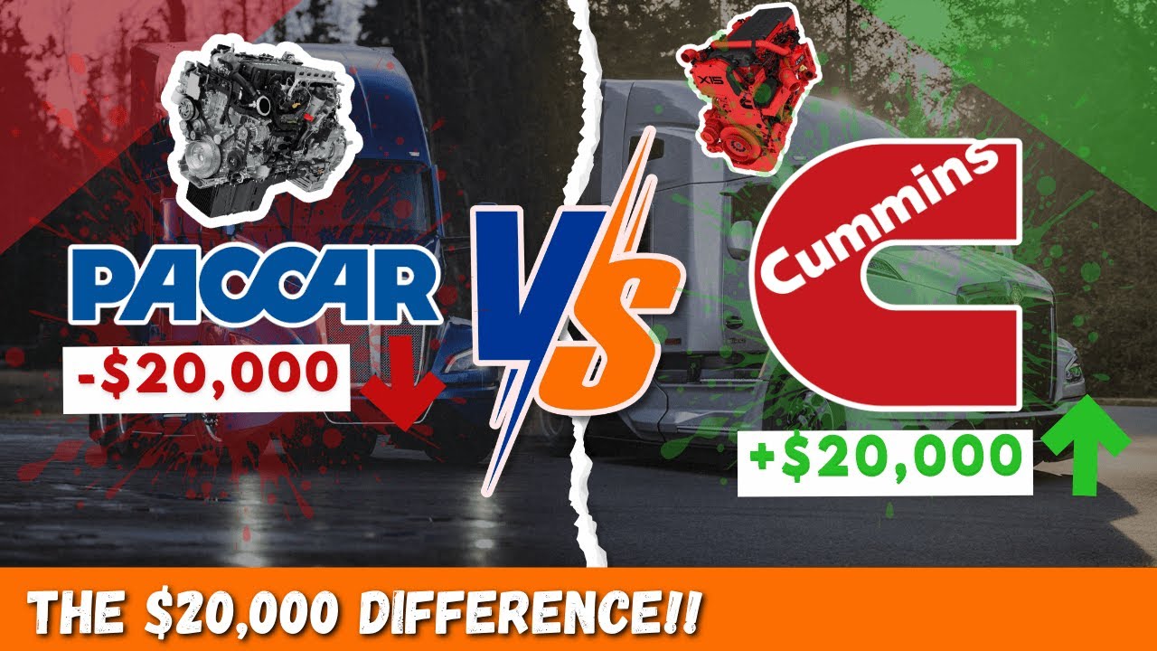 PACCAR vs Cummins | The $20,000 Price Gap in Kenworth T680 Trucks