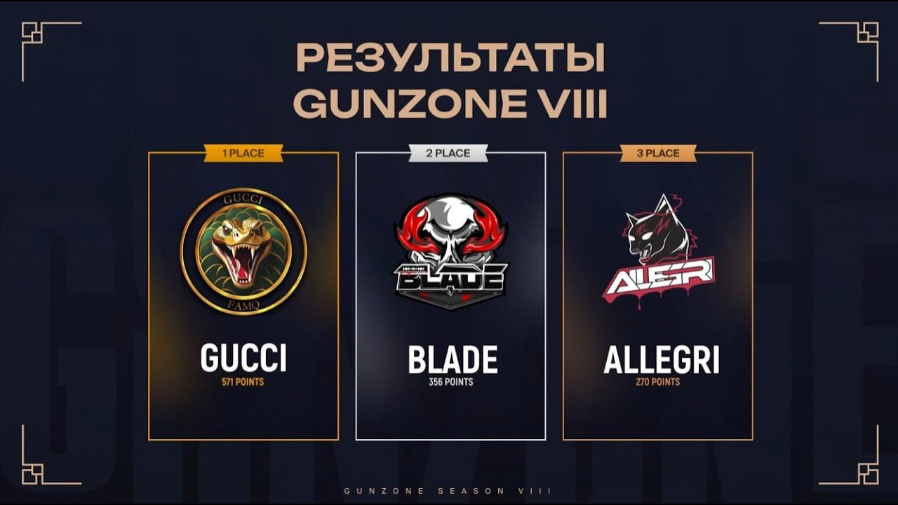 X3 GZ WINNER | GUNZONE VIII | GUCCI FAMQ