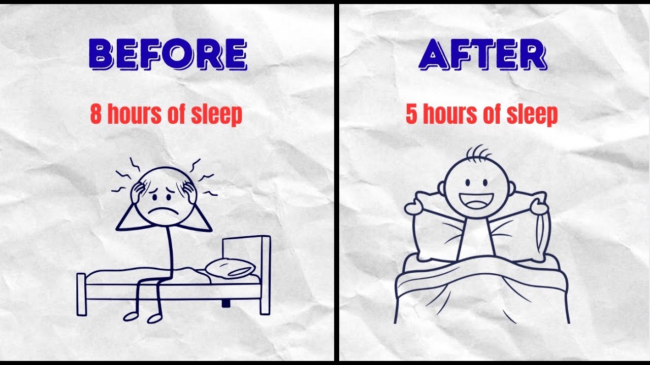 How to Sleep Less and Wake Up Rested (Science-Based Method)