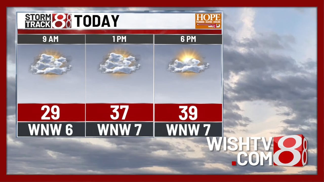 Colder weekend, light snow for some on Sunday | Feb. 21, 2026