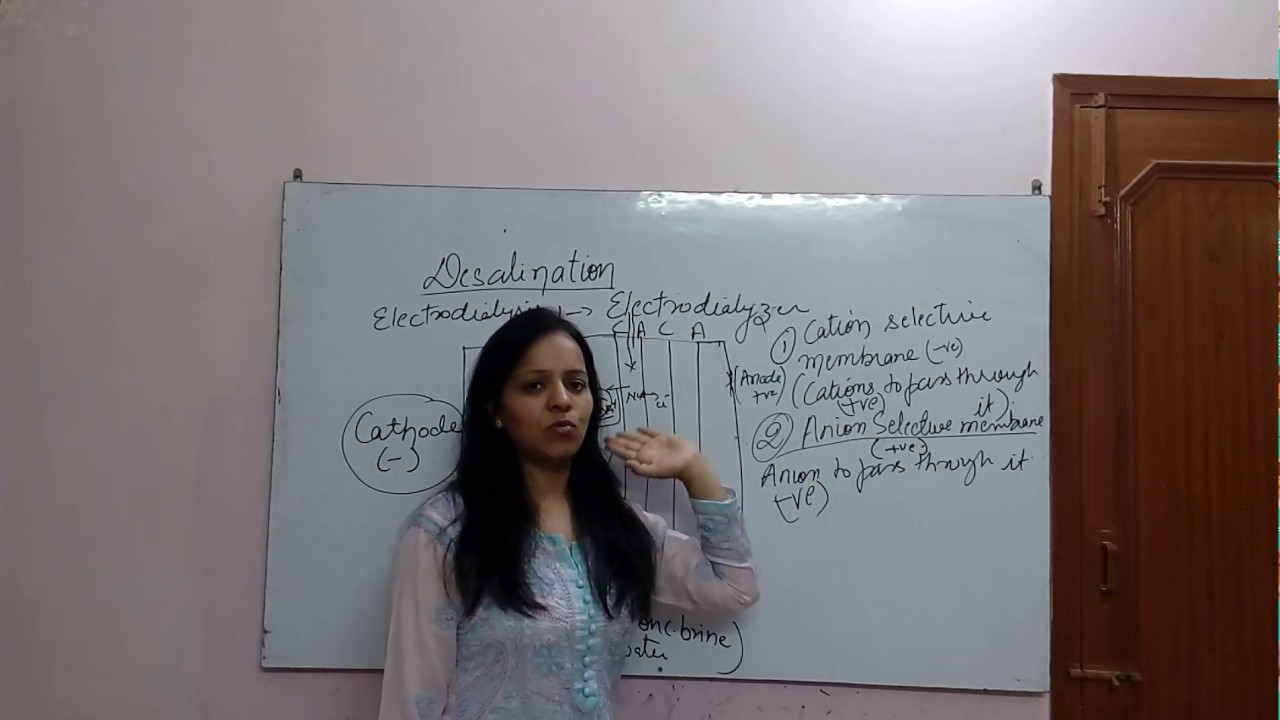 Desalination process (electrodialysis of water )