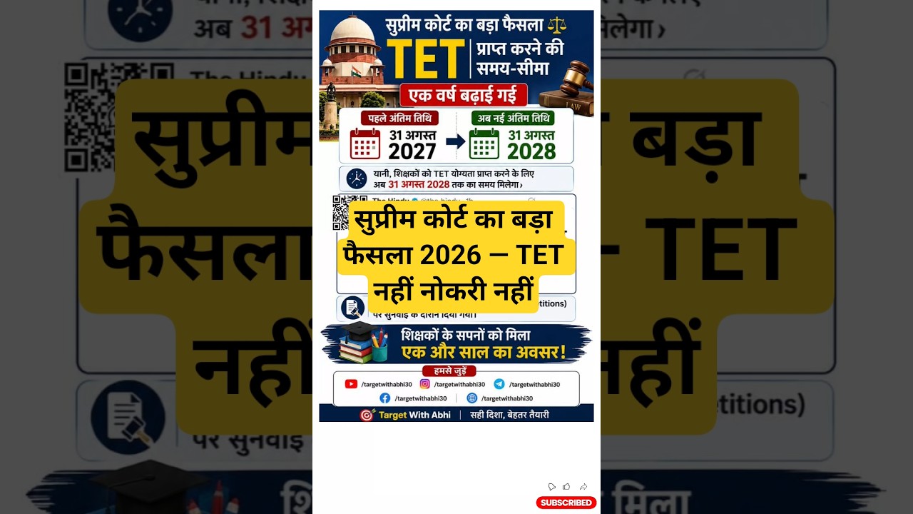 TET New Update 2026 | Supreme Court Extended TET Deadline Till 2028 | Teacher News