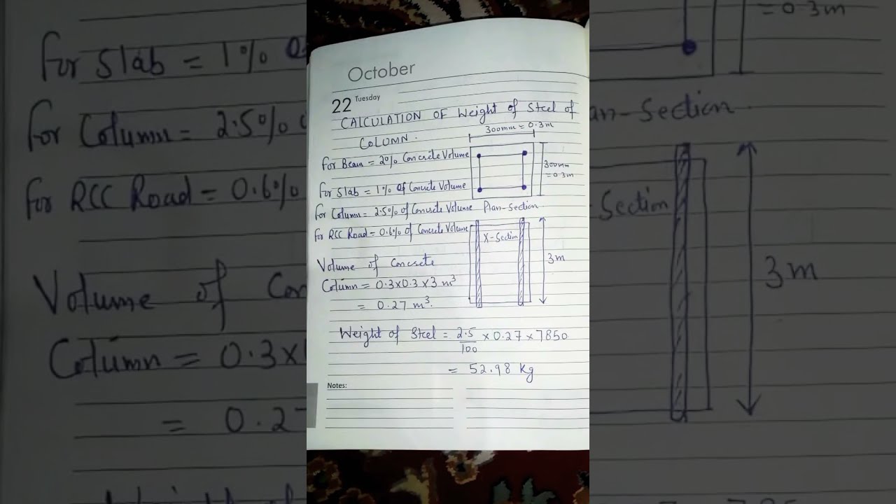 Find weight of steel in column