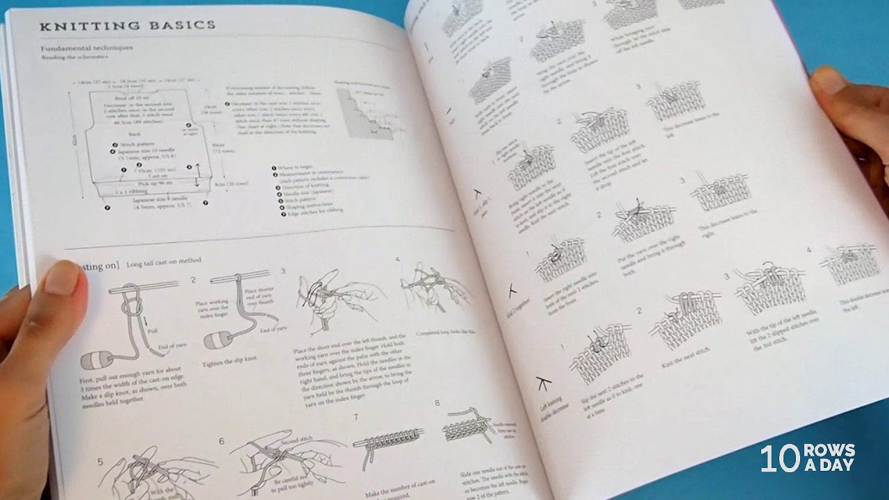How to Read Japanese Knitting Patterns