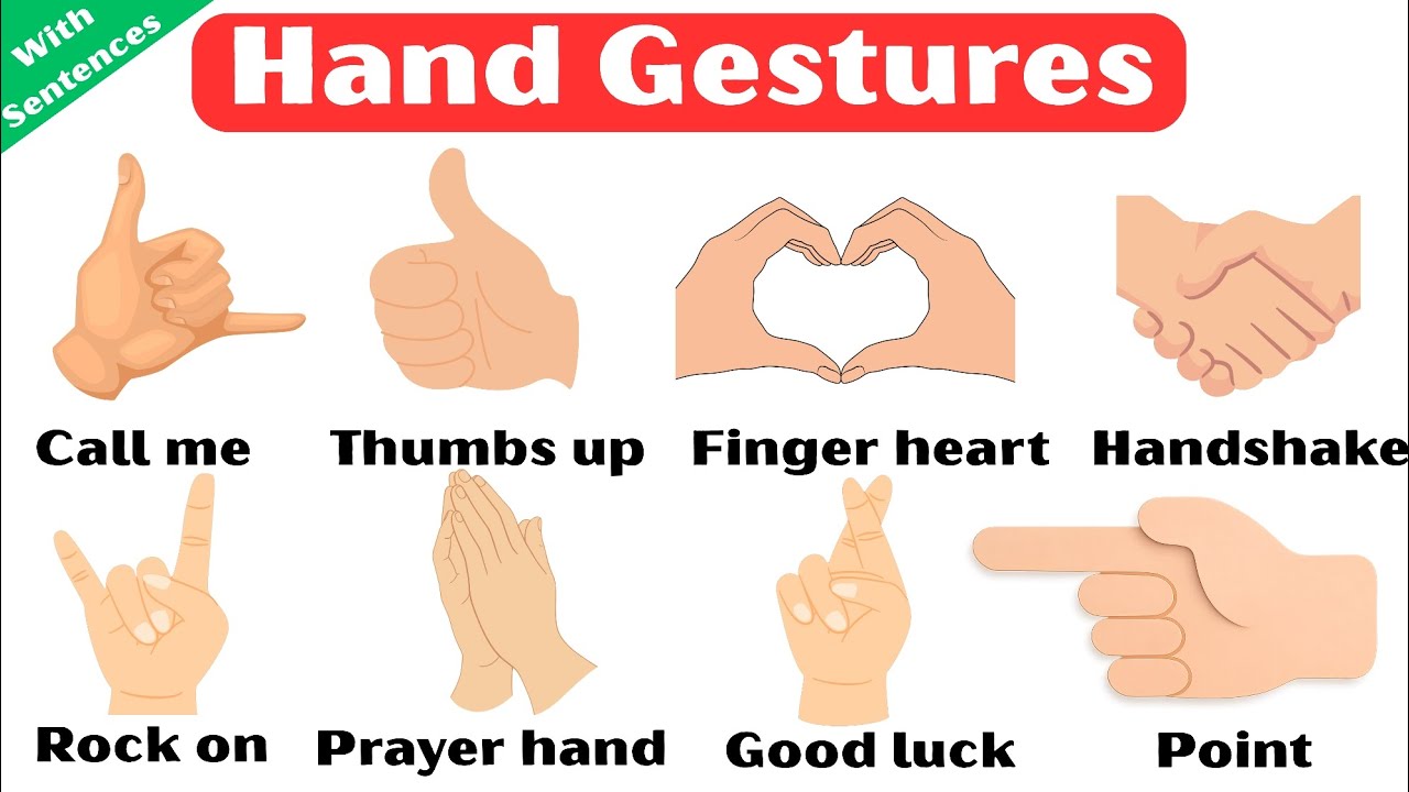 Жесты рук | Распространённые жесты рук, которые должен знать каждый | Легкое изучение английского...