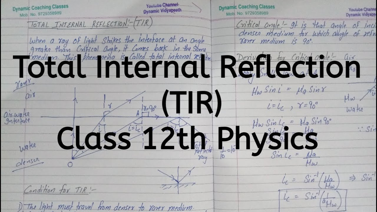 Total Internal Reflection, TIR, Chapter 9, Ray Optics And Optical Instruments, Class 12 Physics