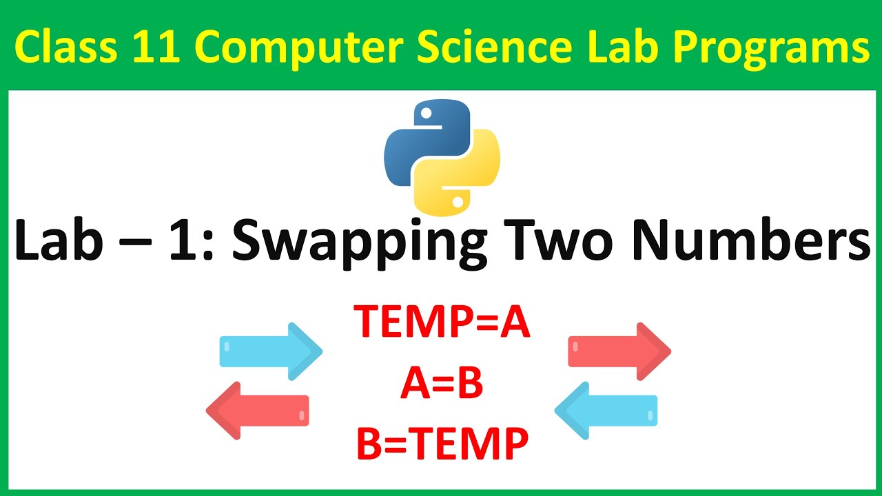 Write A Python Program To Swap Two Numbers Using Third Variable | Class 11 Computer Science