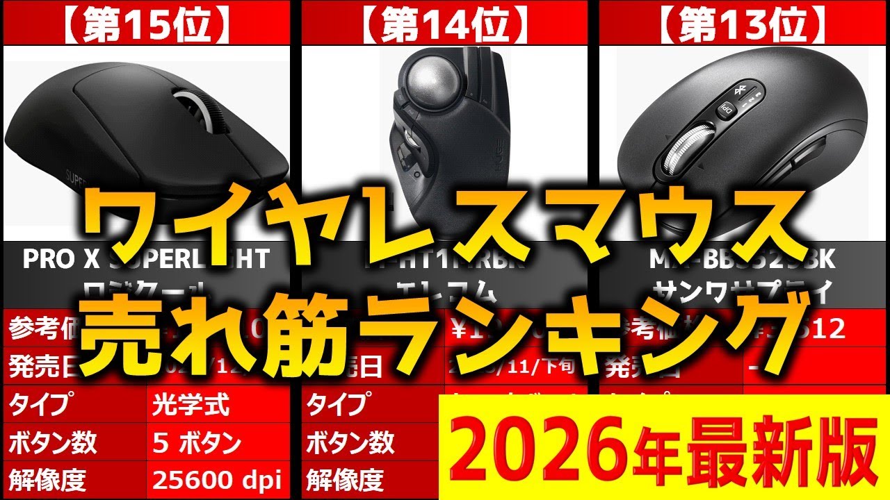 【2026年】「ワイヤレスマウス」おすすめ人気売れ筋ランキング20選【最新】