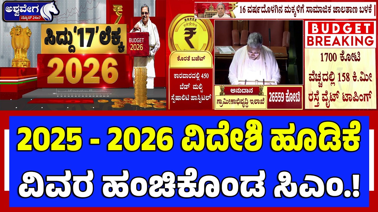 2025 - 2026 ವಿದೇಶಿ ಹೂಡಿಕೆ ವಿವರ ಹಂಚಿಕೊಂಡ ಸಿಎಂ.!|  Karnataka Budget 2026: Foreign Investment Details