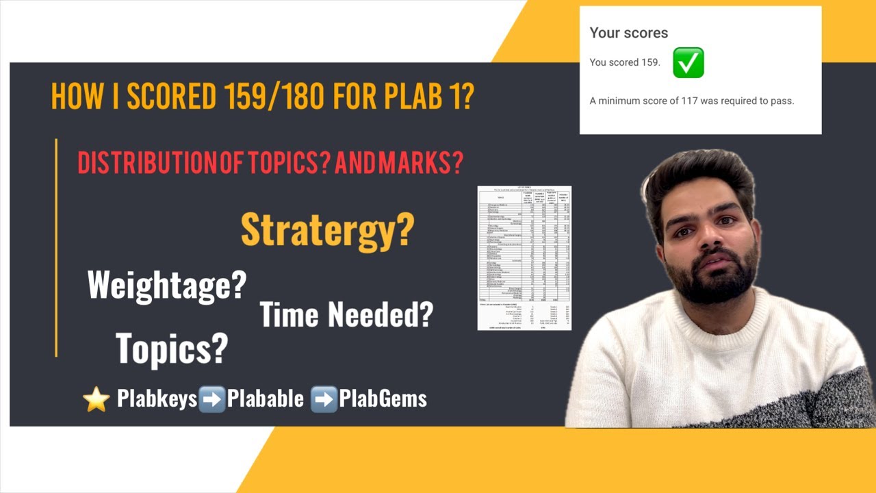 How To Prepare For PLAB 1 / UKMLA 1| How To ACE PLAB 1 | Syllabus Of PLAB 1 | Time Needed To Prepare