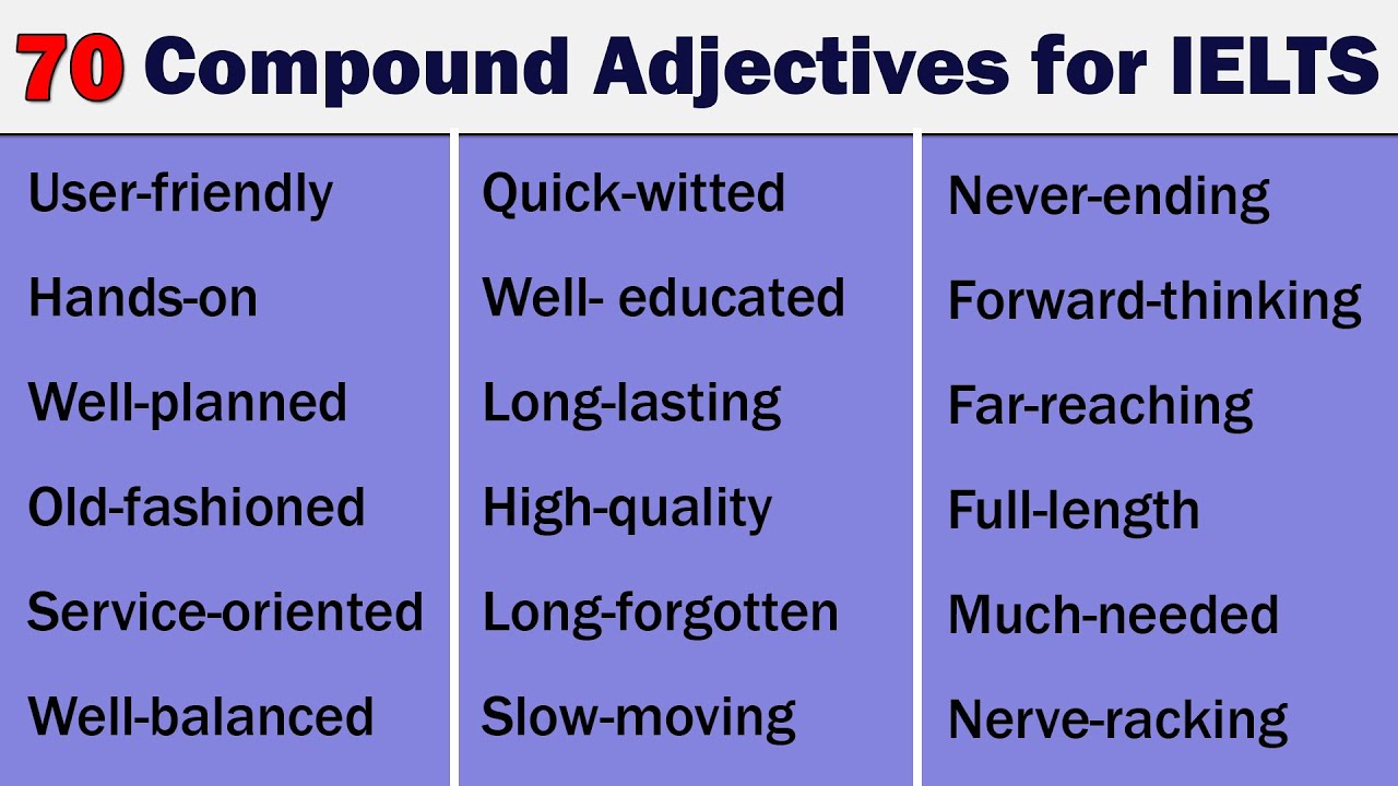 70 Commonly Used Useful Vocabulary in English | Highly Recommended for IELTS