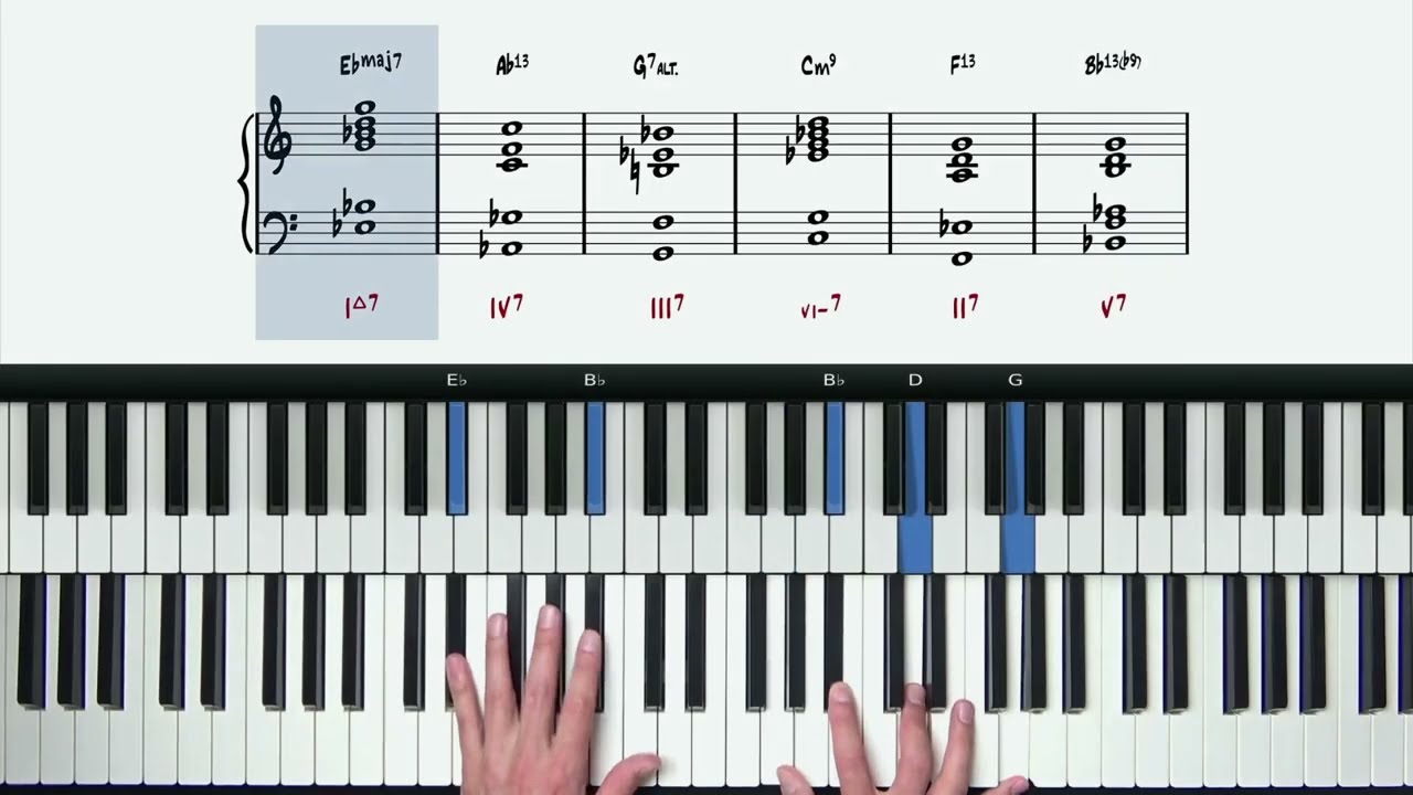 A Simple Formula For STUNNING Jazz Chord Progressions