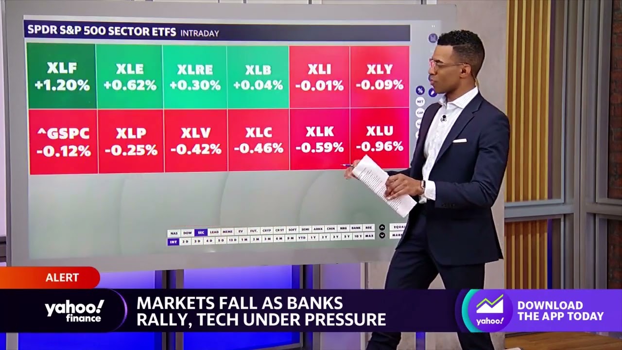 Bank stocks rally following earnings data, tech under pressure