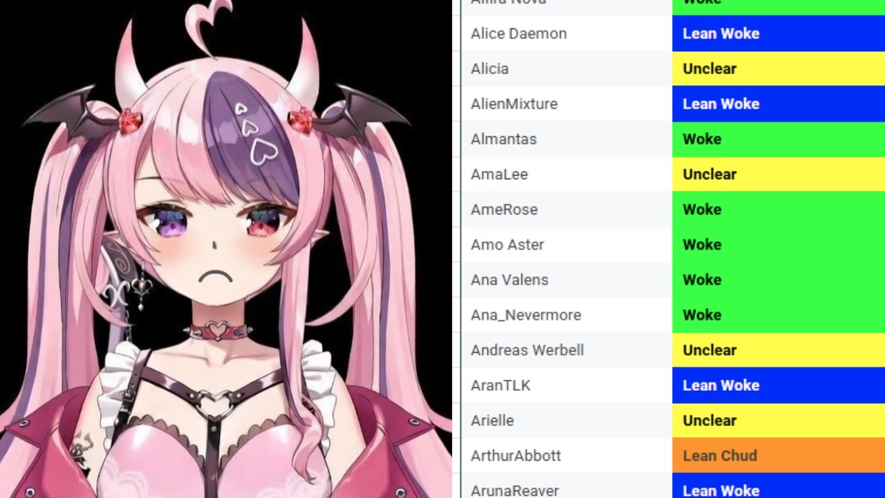 VTubers are calling out Ironmouse again...