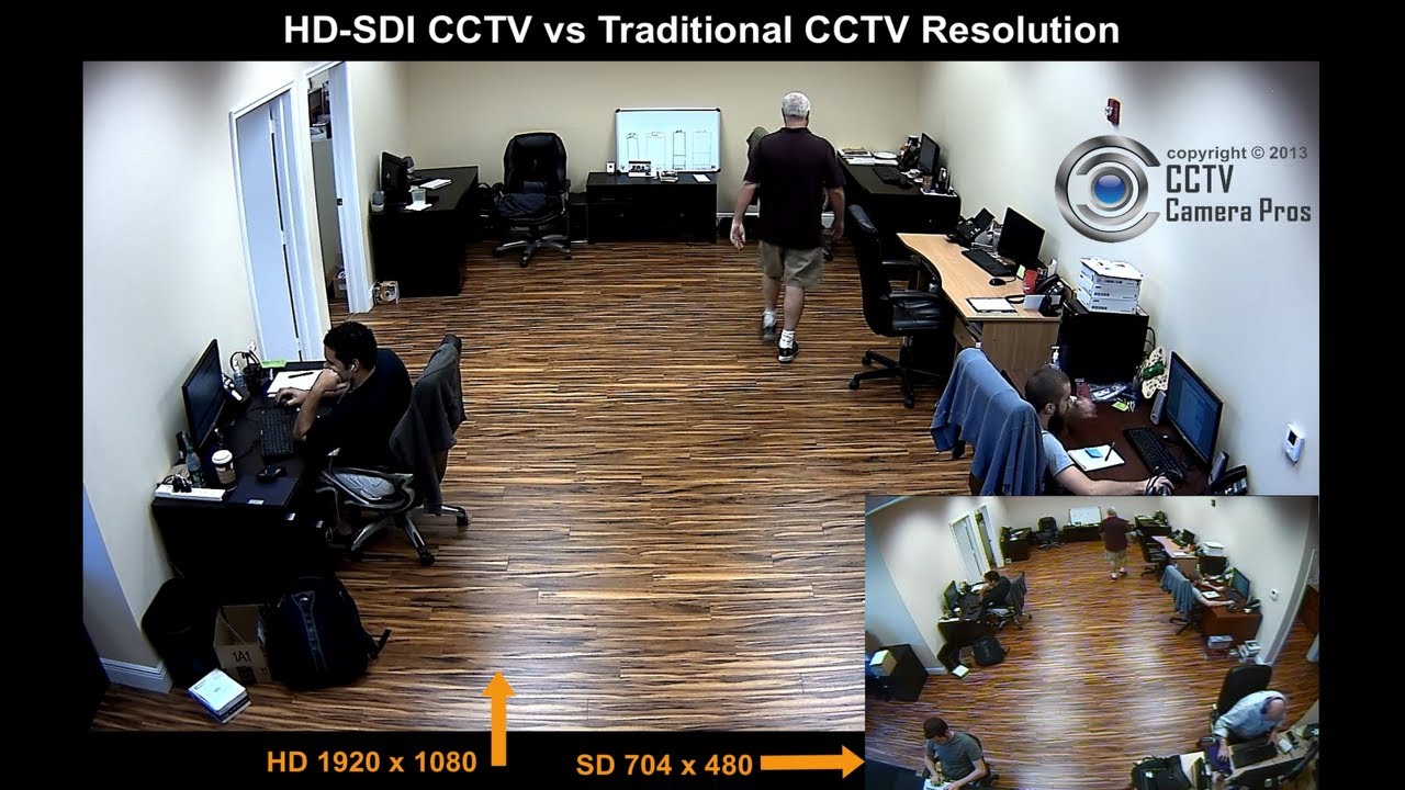 HD-SDI CCTV Camera vs Analog CCTV Video Comparison