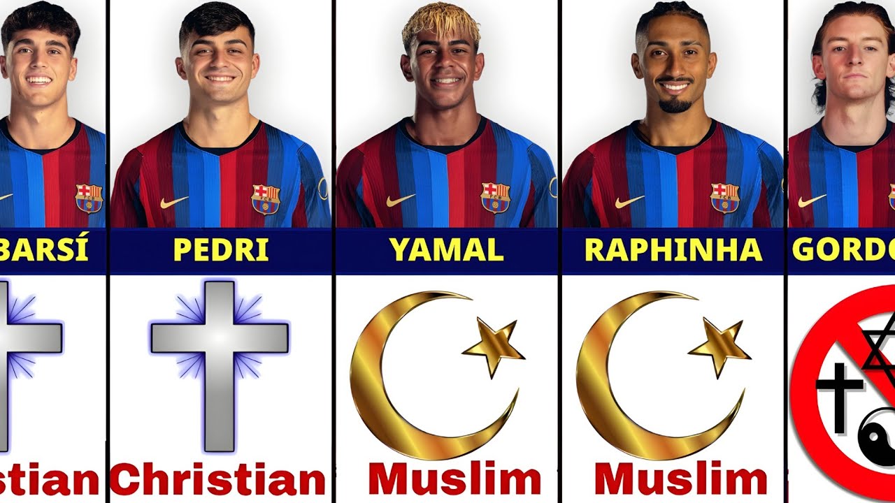 FC Barcelona Players & Their Religions 2026/27 | Full Squad
