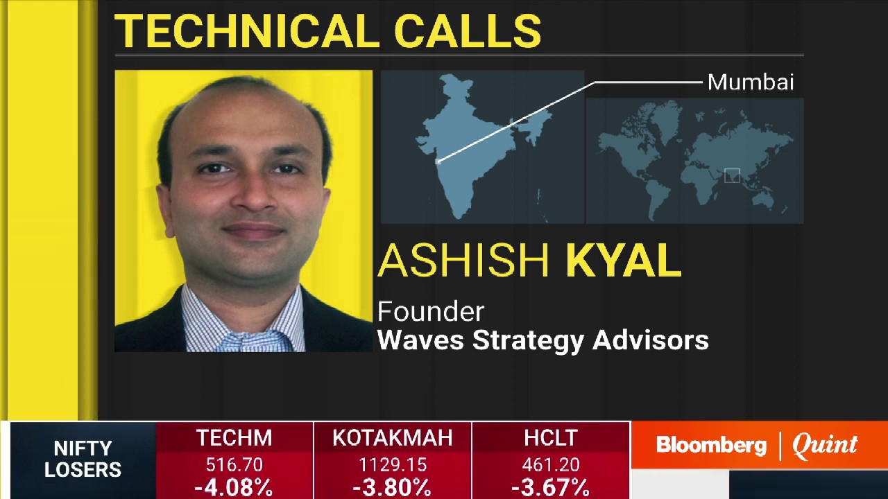 Countdown: 16 April 2020