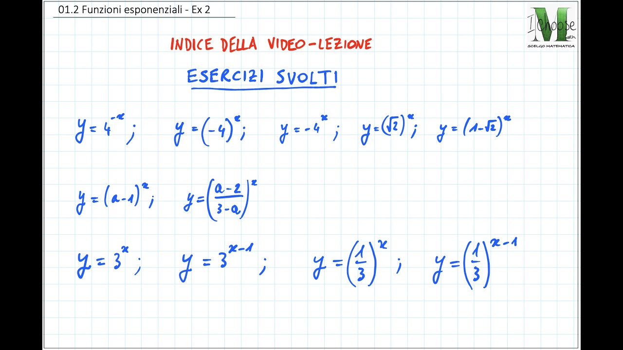 01.2 Funzioni esponenziali - Ex 2