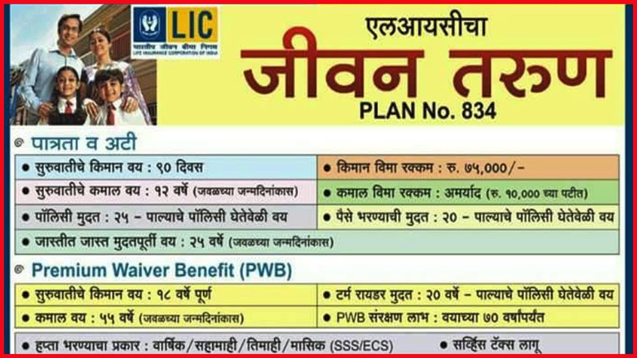 एलआईसी जीवन तरुण (प्लान 834) || LIC Jeevan Tarun Plan 834 || Details in Marathi