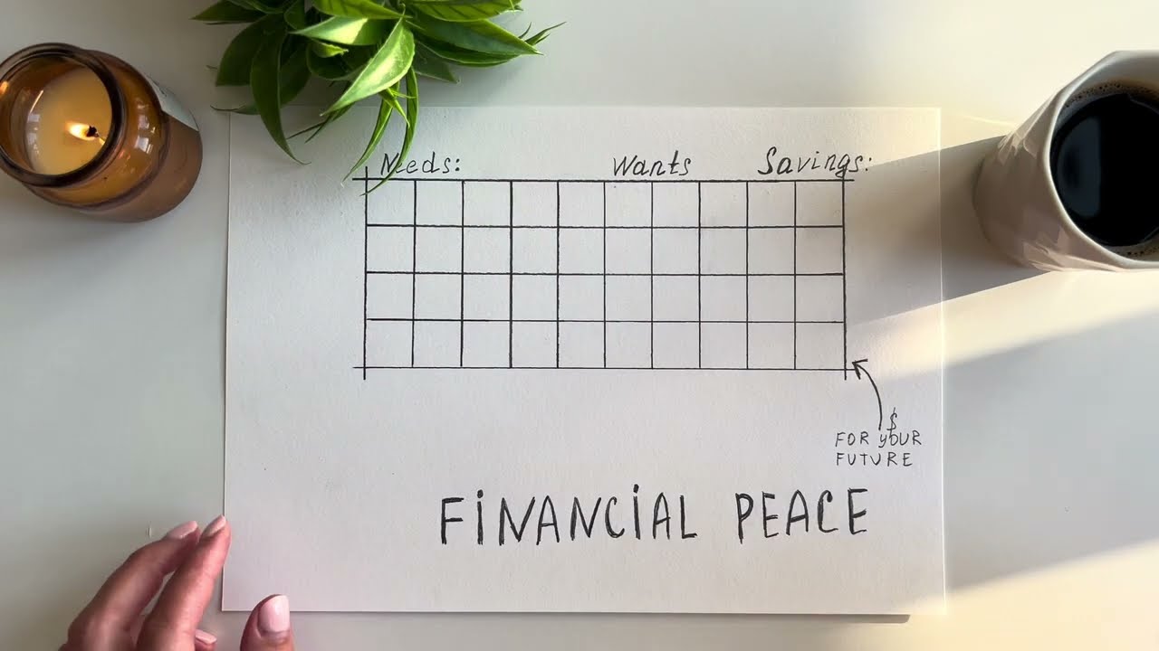 How to Budget to Zero (and never worry about money again) | Cozy Finance