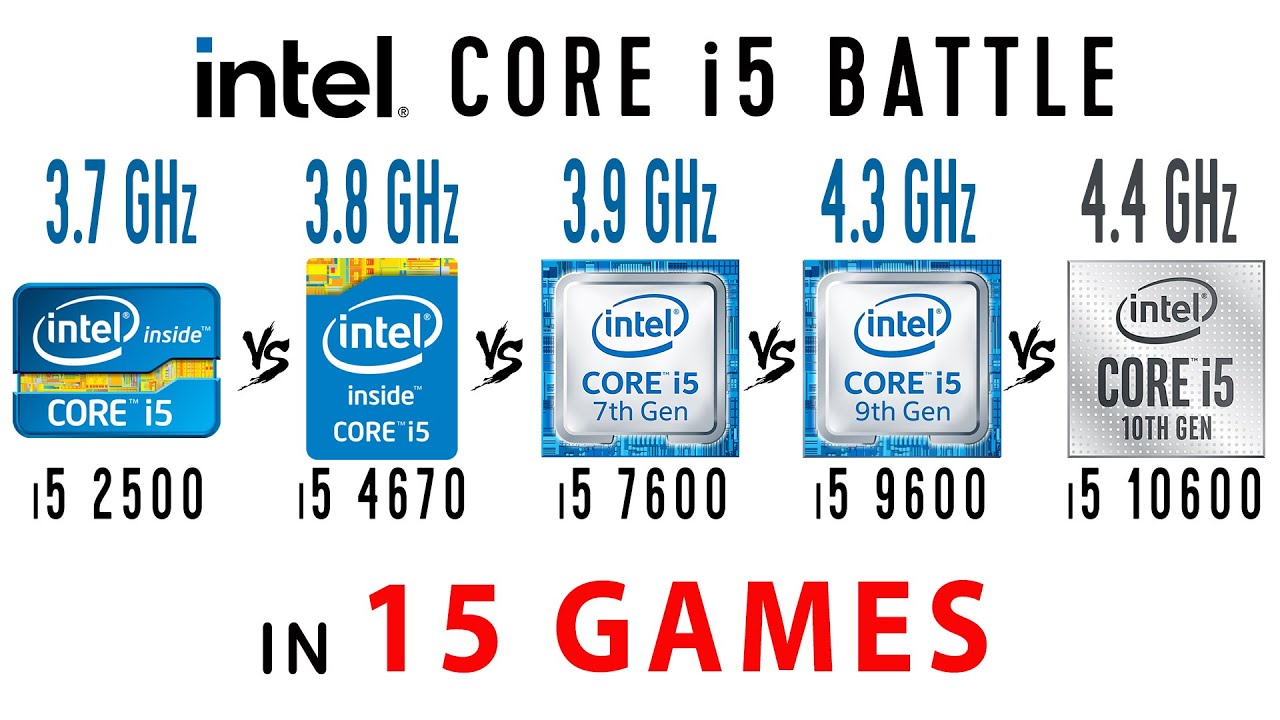 i5 2500 vs i5 4670 vs i5 7600 vs i5 9600 vs i5 10600 in 15 Games