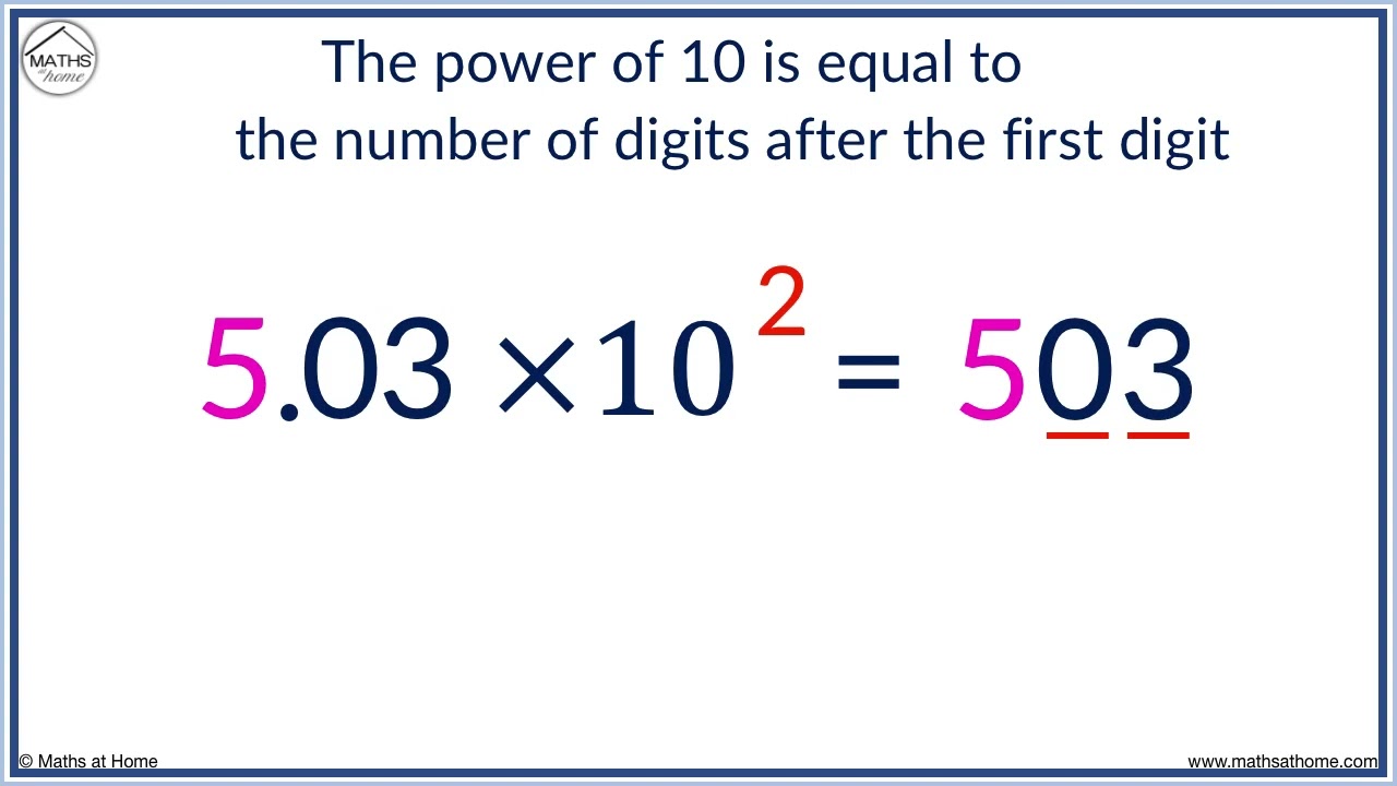 How to Read and Write Numbers in Scientific Notation