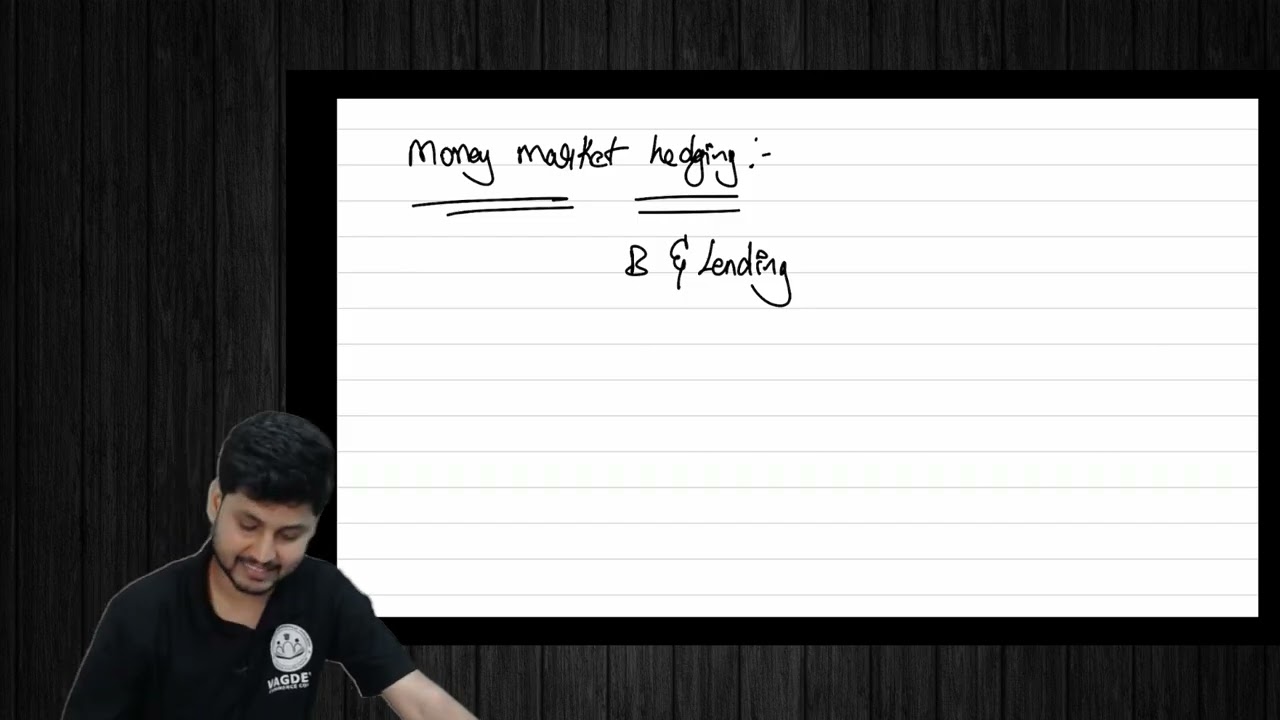 CA CMA Final SFM Risk management strategies MMH part 4