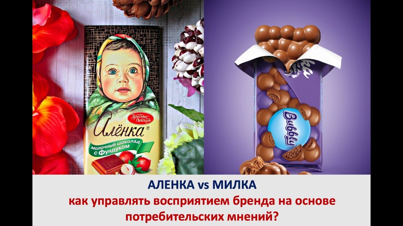 Оценка здоровья бренда на примере реального кейса из кондитерской промышленности