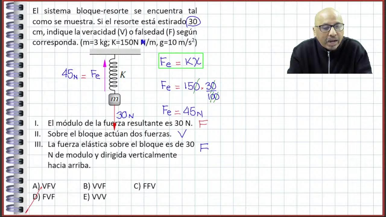 ESTÁTICA I (Teoría y problemas)