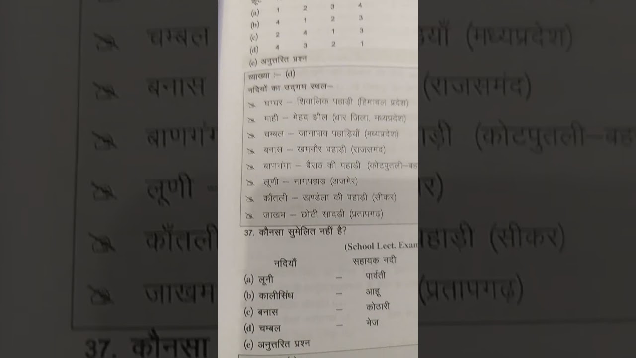 राजस्थान भूगोल MC Q2011_2025 प्रथम प्रश्न पत्र