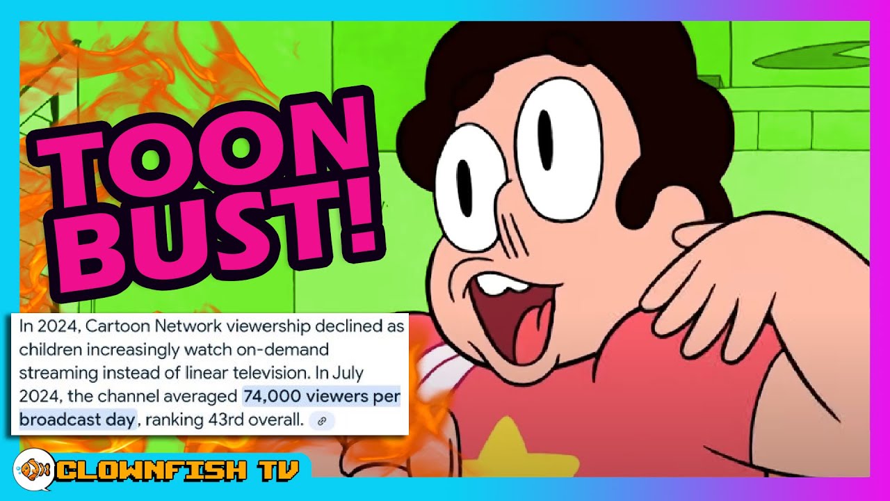 Cartoon Network is DONE! Less Than 100K Viewers Per Day?!