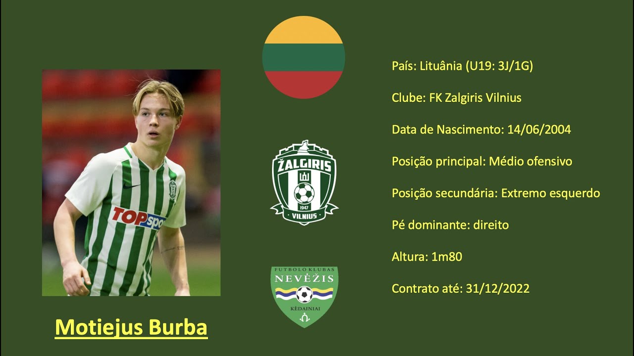 Motiejus Burba (Zalgiris / Nevezis) all actions vs Estonia U19