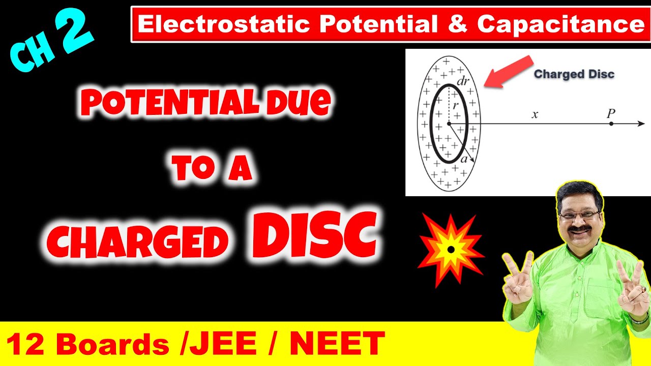 #8 Electric Potential on the Axis of a Uniformly  Charged Disc, Class 12 Boards, JEE, NEET