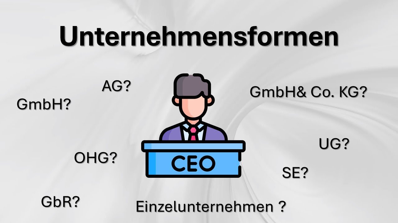 Die wichtigsten Unternehmensformen erklärt | Alle Formen einfach erklärt